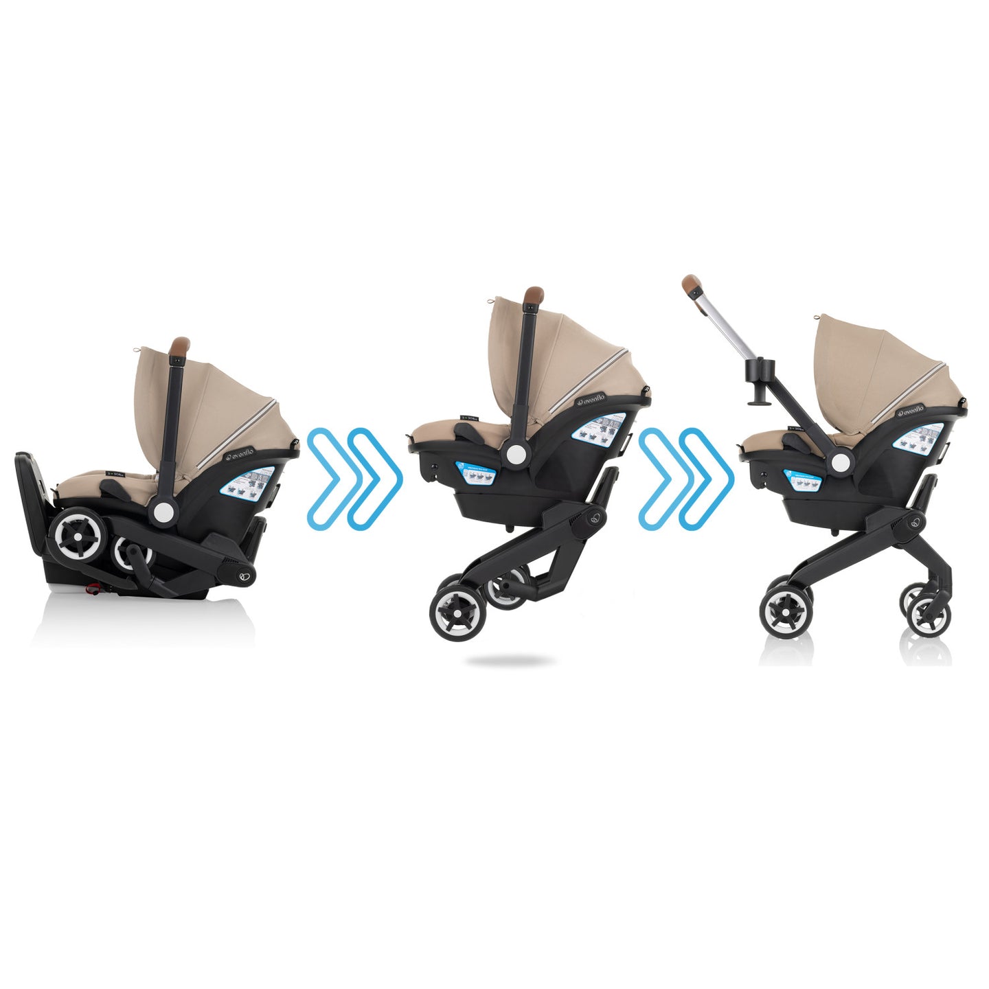 Evenflo - Shyft DualRide Infant Car Seat Stroller Combo w Carryall Storage & Extended Canopy - Topaz